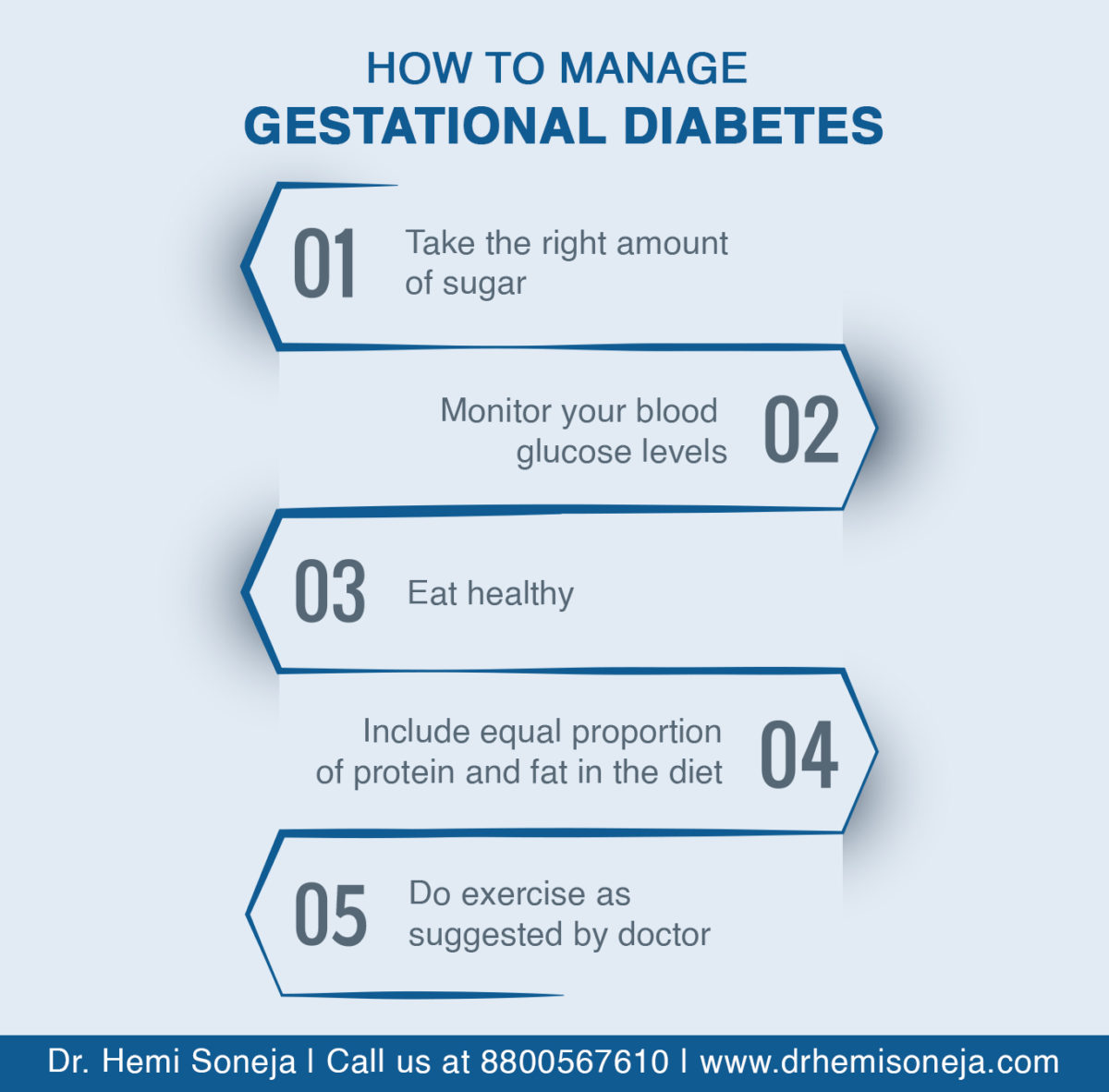 Gestational Diabetes Infographics