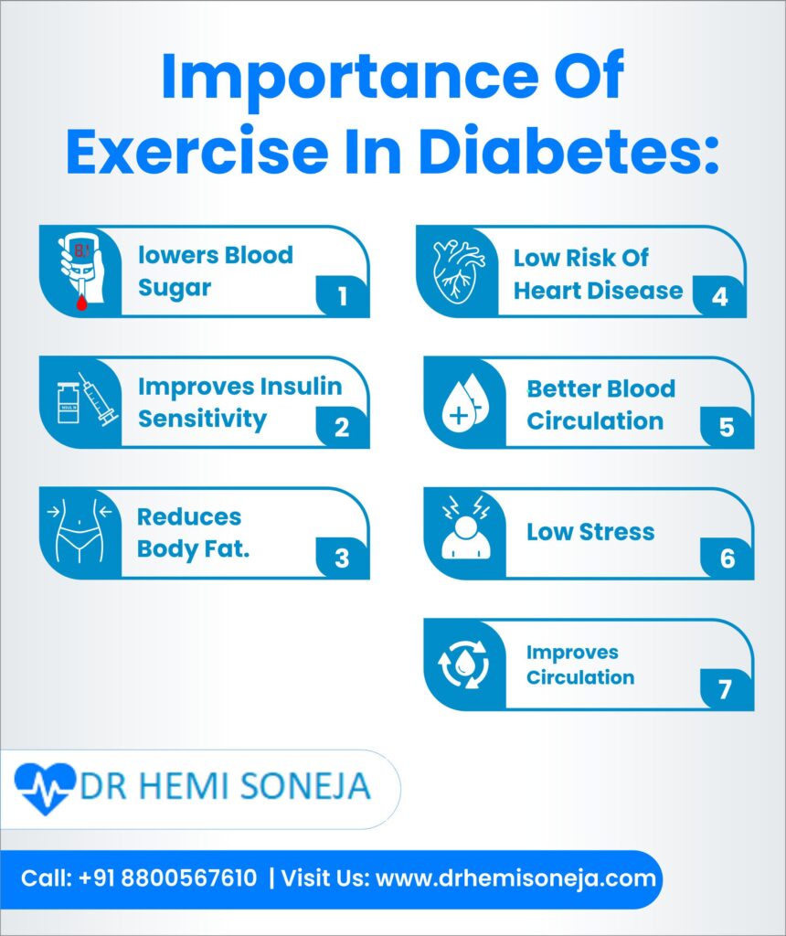 diabetes-management-and-exercise