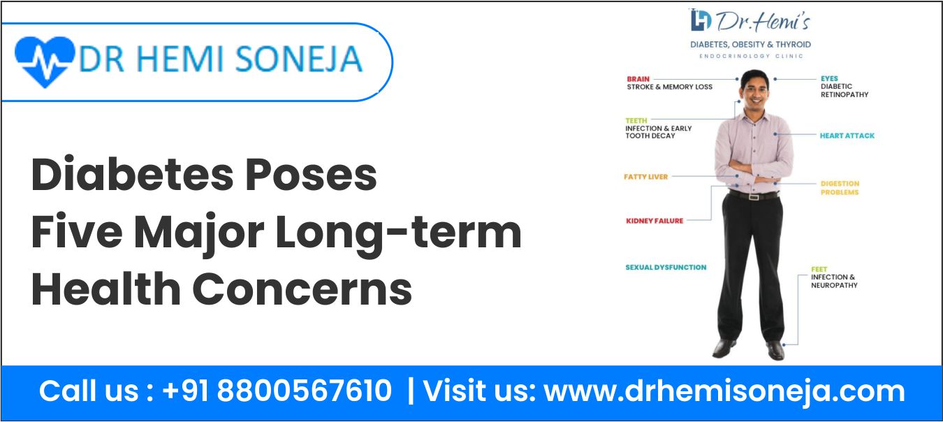 Diabetes Poses