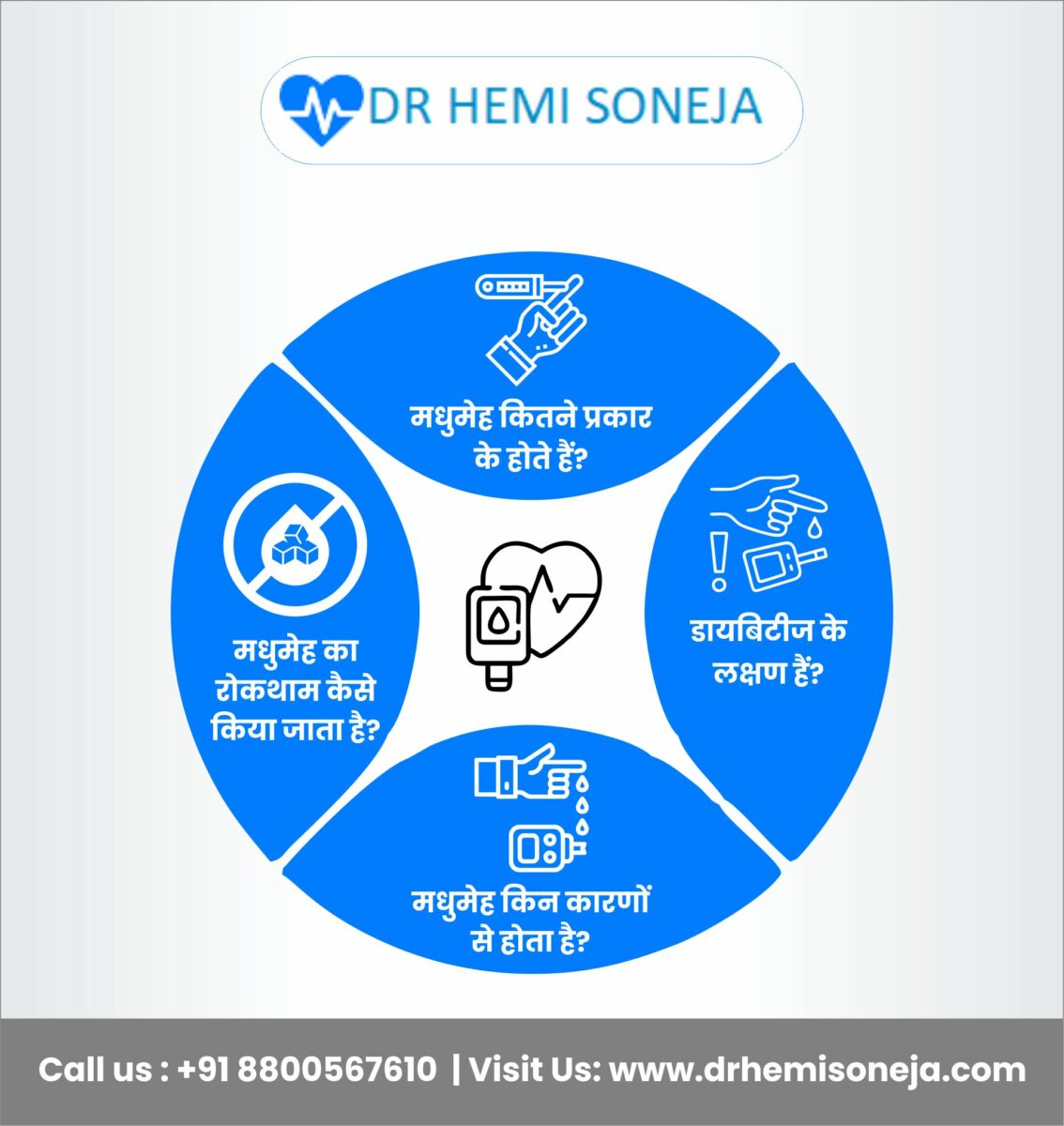 मधुमेह के प्रकार, लक्षण, कारण और रोकथाम पर इन्फोग्राफिक – डॉ. हेमी सोनेजा
