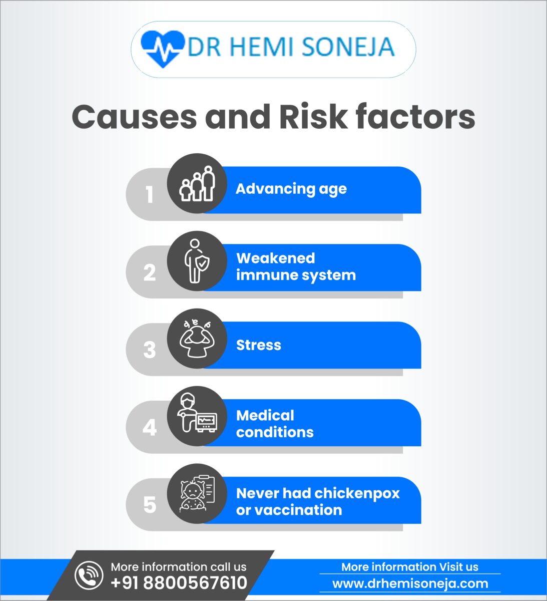 Shingles causes and risk factors infographic: age, weak immunity, stress, medical conditions, no vaccination