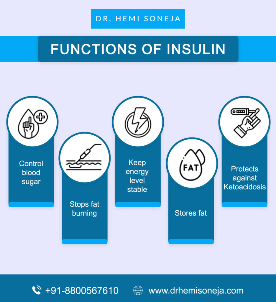 Common Myths about Insulin