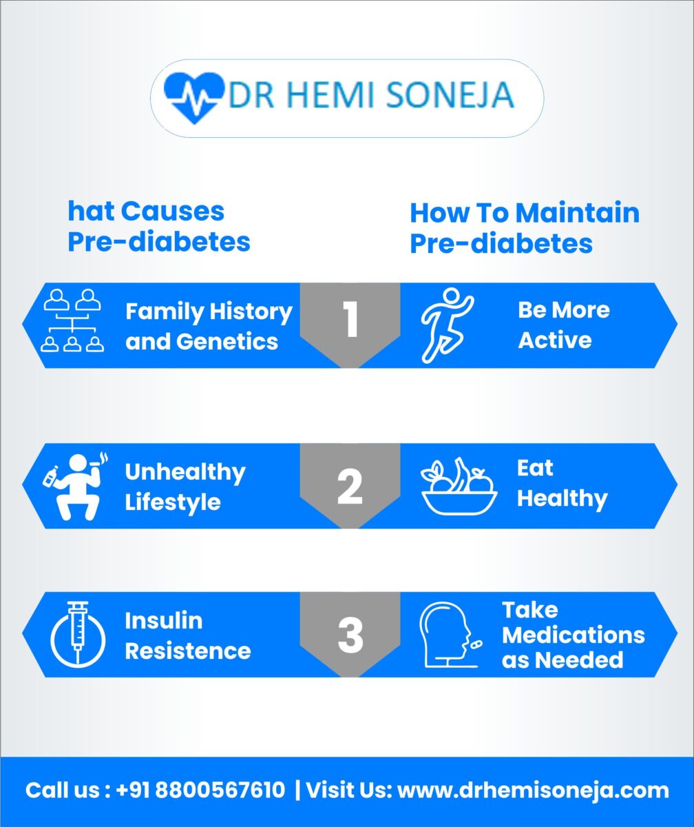 what-to-do-if-you-have-prediabetes