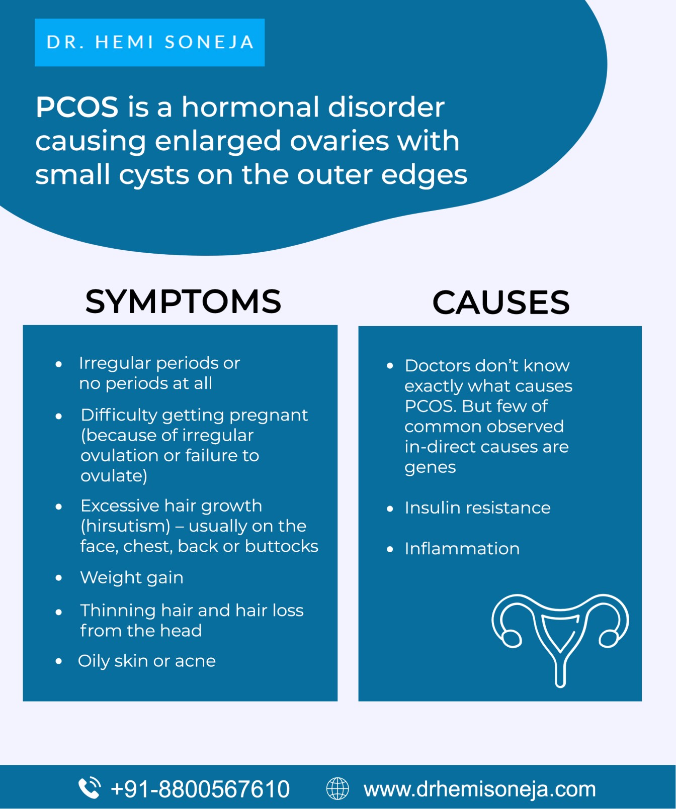 hirsutism pcos treatment