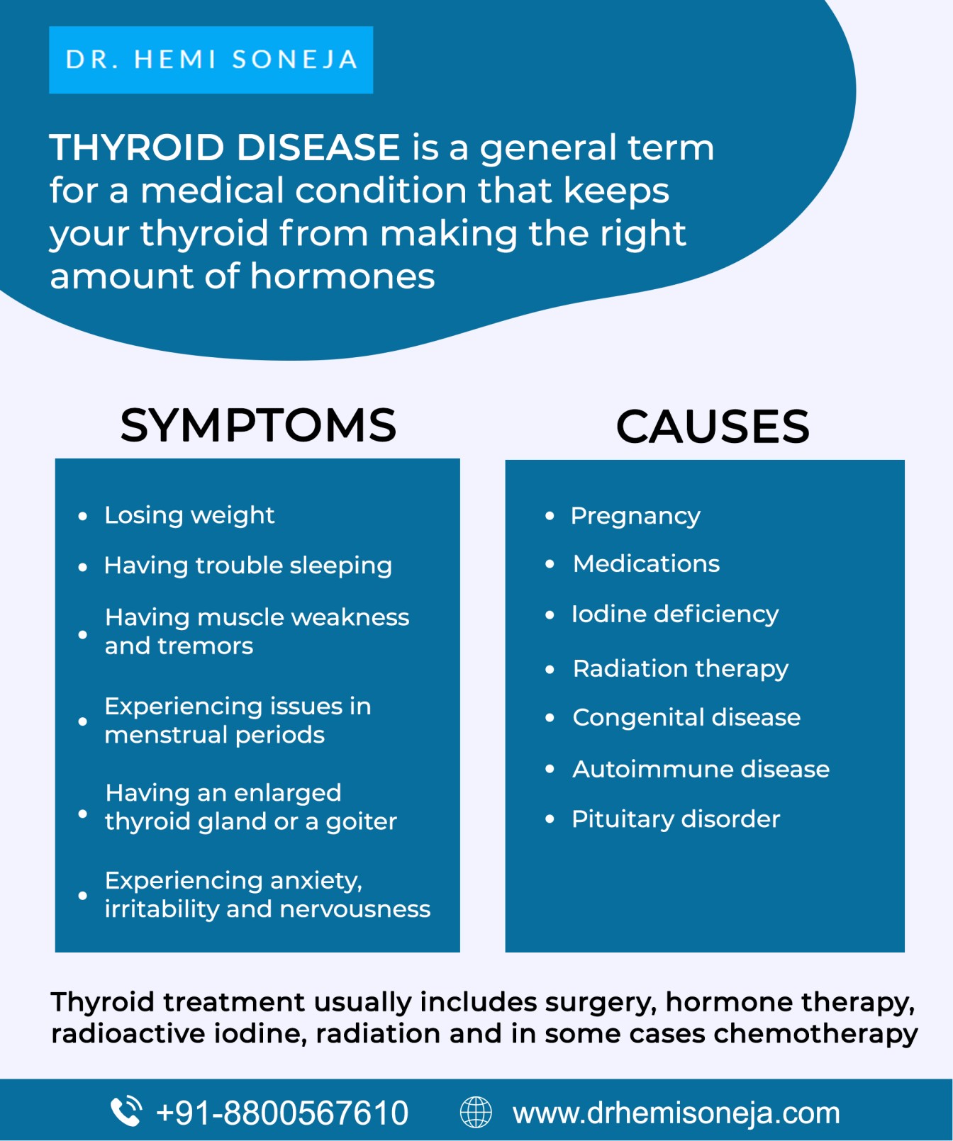 Best Thyroid Treatment in Delhi - Dr Hemi Soneja